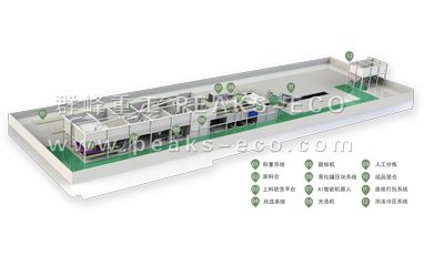 群峰重工塑料資源再生利用新路徑