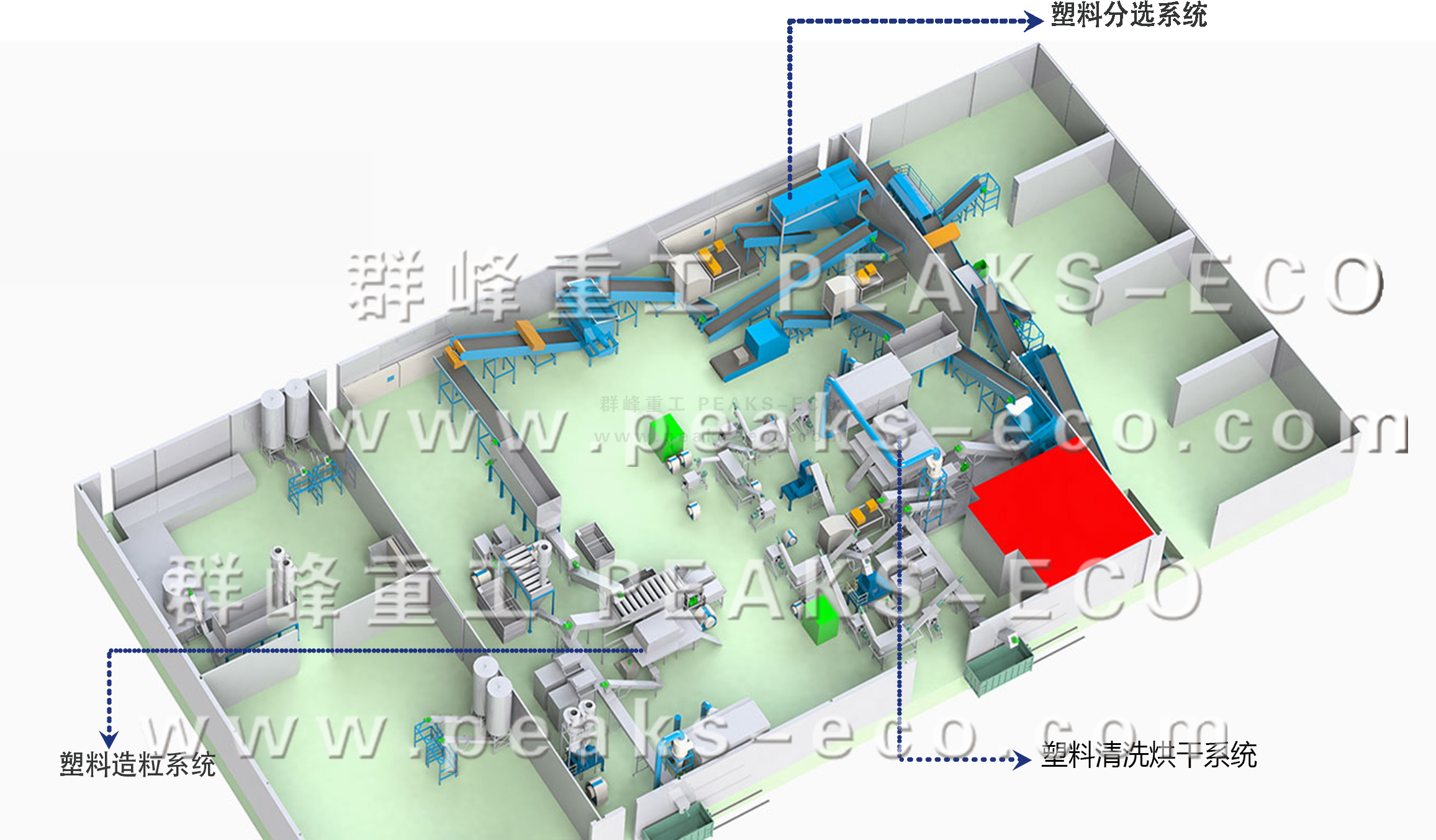 群峰重工塑料資源再生利用新路徑