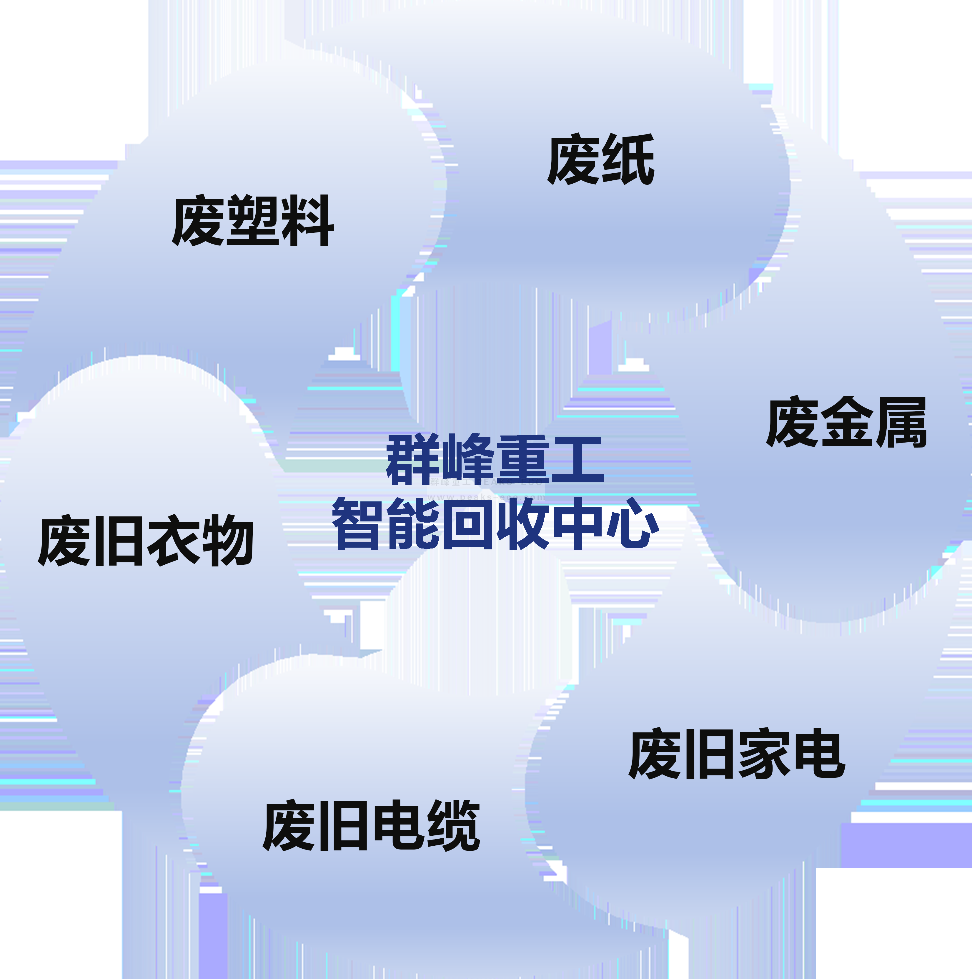 國家力推的再生資源綠色分揀中心，如何規(guī)范建設？